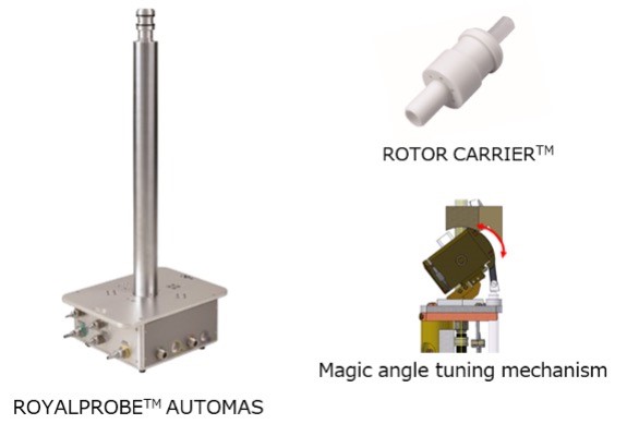 High-throughput solid-state NMR probe 